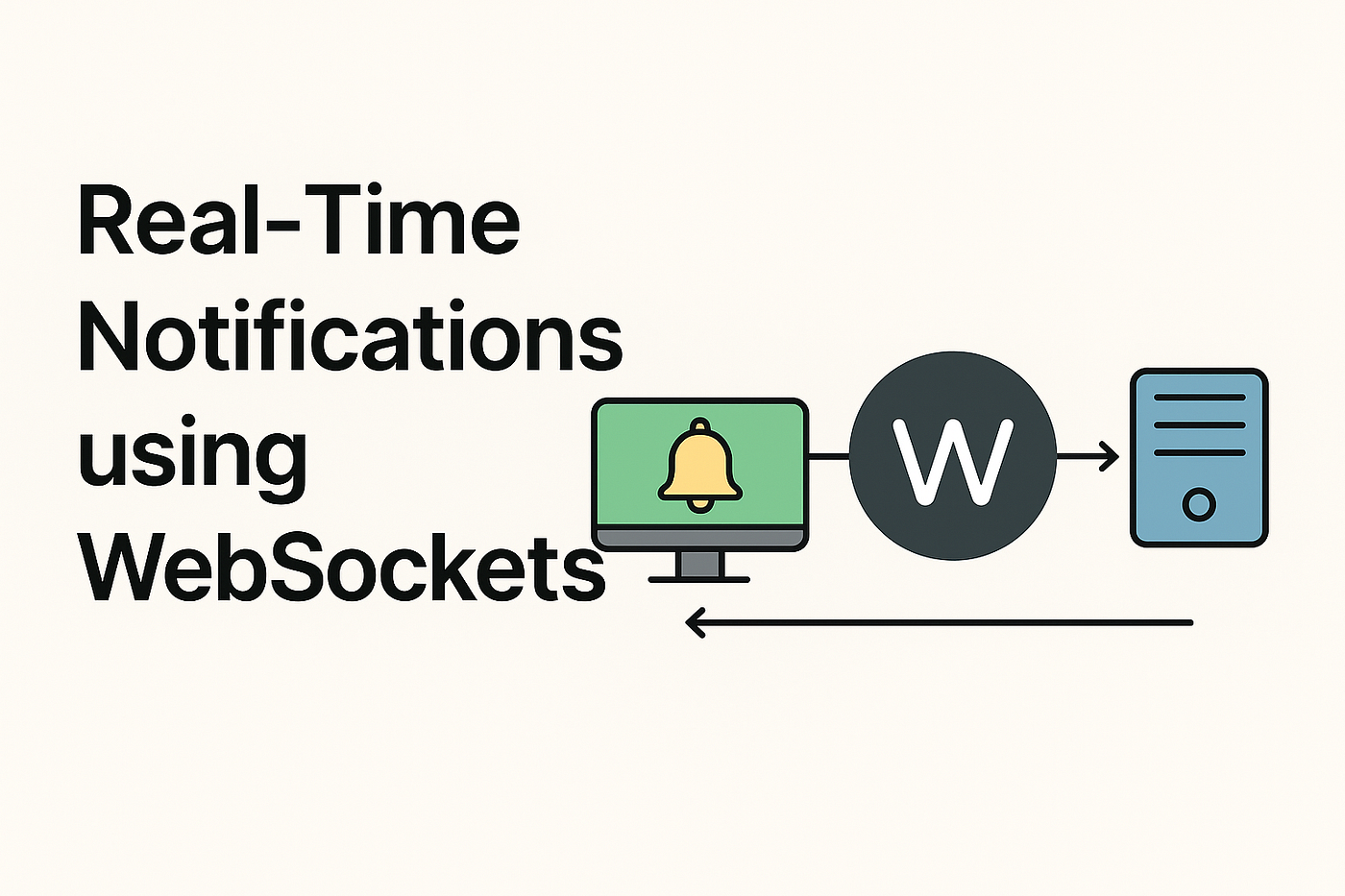 Real-Time Notifications with CodeIgniter and WebSockets:  Implementing Real-Time Features